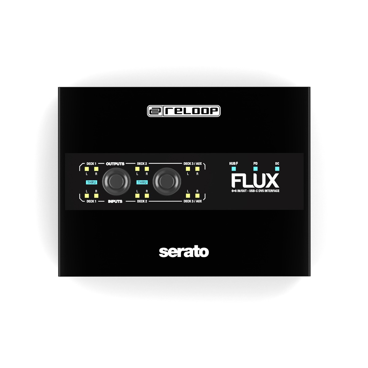 Reloop Flux - 6x6 IN/OUT USB-C DVS Interface for Serato DJ Pro